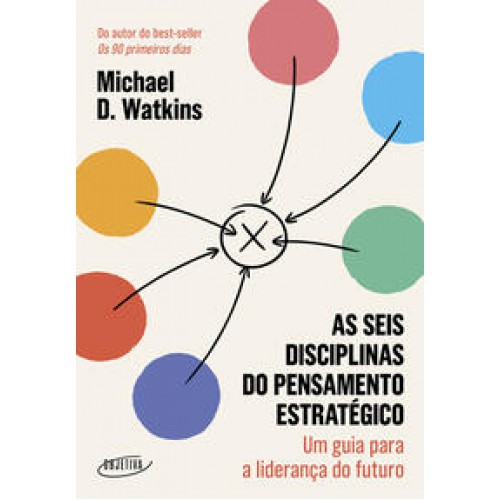 As seis disciplinas do pensamento estratégico  -  Um guia para a liderança do futuro <br /><br /> <small>MICHAEL D WATKINS-</small>